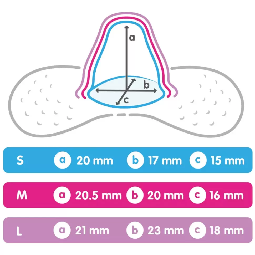 MAM Allaitement>Lot de 2 Bouts de Sein - Taille L