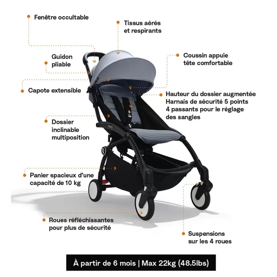 Stokke Poussette Compacte>Poussette YOYO³ 6+ Chassis Noir - Bleu Air France