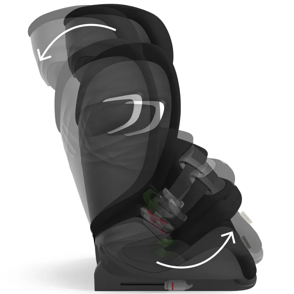 Cybex Groupe 1/2/3>Siège Auto New Pallas G i-Size Groupe 1/2/3 - Moon Black