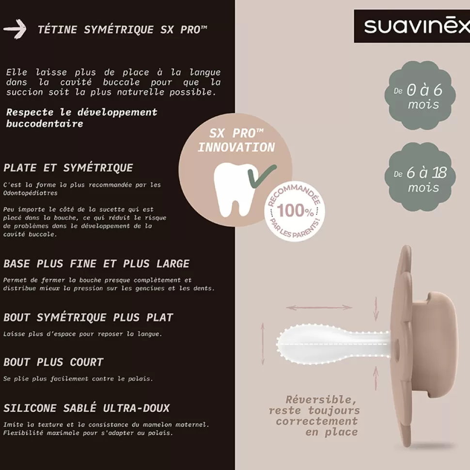 Suavinex Succion>Sucette Réversible SX Pro Wonder Cork - 0/6 Mois